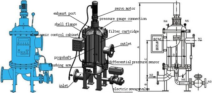 solenoid valve hydraulic