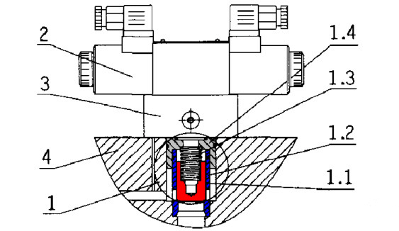 hydraulic cartridge valve