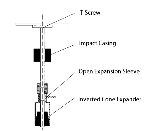 hydraulic cartridge valve