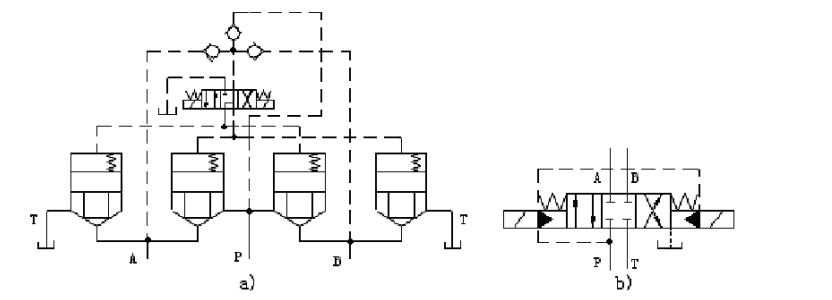 hydraforce cartridge valve