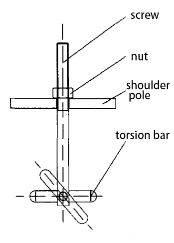 cartridge valve